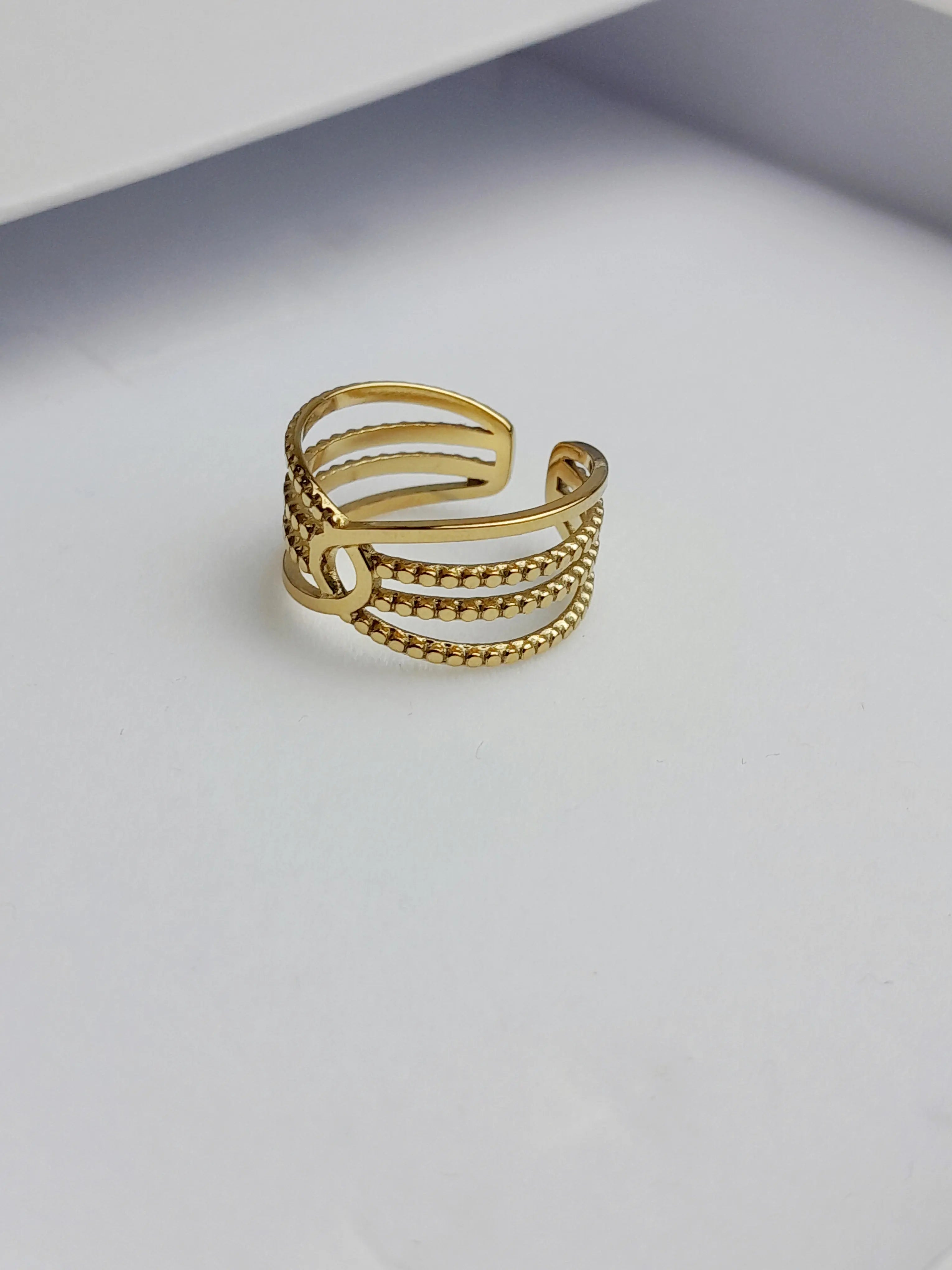 <img src="bague-multi-anneaux-doree.jpg" alt="Bague dorée en acier inoxydable avec triple anneau texturé et détail central circulaire – ajustable et hypoallergénique – Orea Bijoux">
