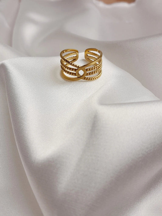 <img src="bague-multi-anneaux-doree.jpg" alt="Bague dorée en acier inoxydable avec triple anneau texturé et détail central circulaire – ajustable et hypoallergénique – Orea Bijoux">
